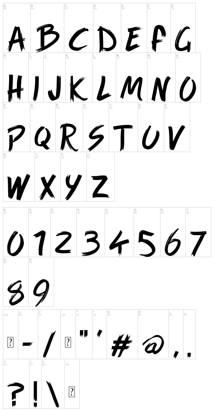 Game of Brush font map